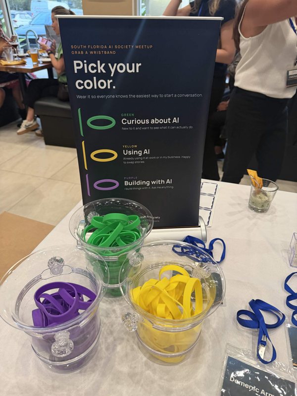 Green for curious, yellow for using AI, purple for building with AI.